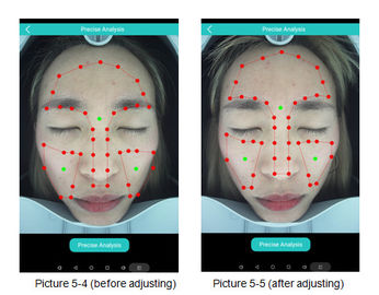 Cosmetics Using 3D Wrinkle Analysis Machine RGB + UV + PL 3 Spectrums