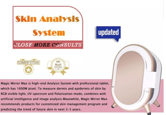 64GB Android Skin Scanner Analysis Device 12 Skin Problem Detected